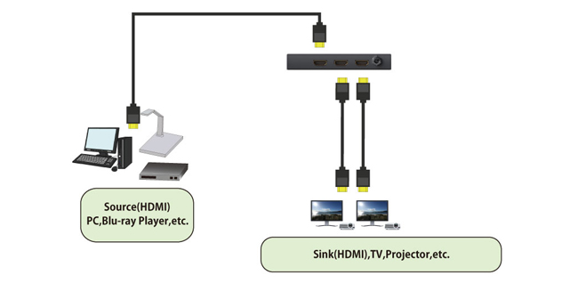 Connection Diagram