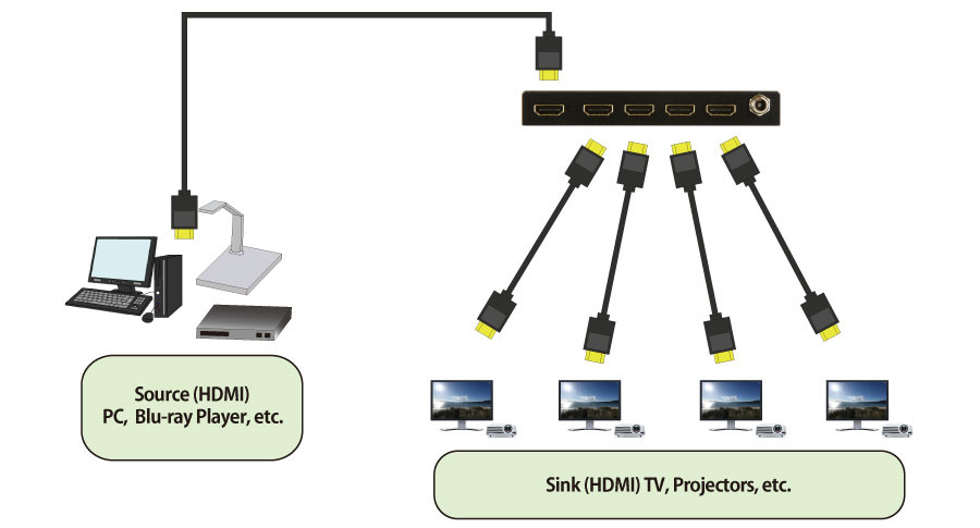 Connection Diagram