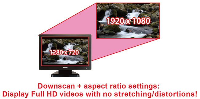 Downscan and configurable aspect ratio
