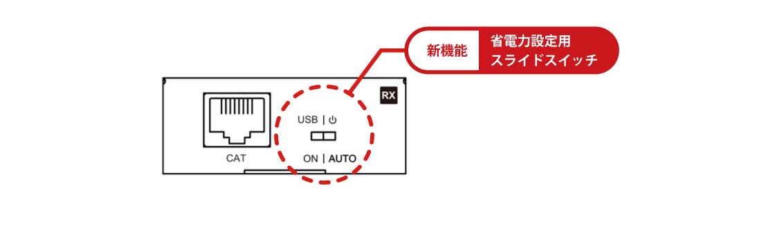 追加新機能：省電力設定用スライドスイッチ