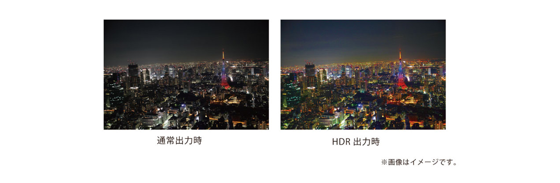 最大4K UHD@60 4:4:4（18Gbps）を最長30m伝送