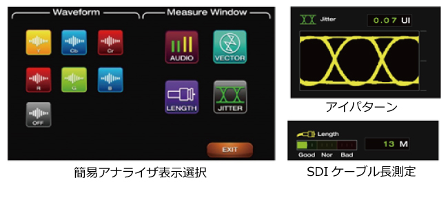 簡易アナライザ機能搭載