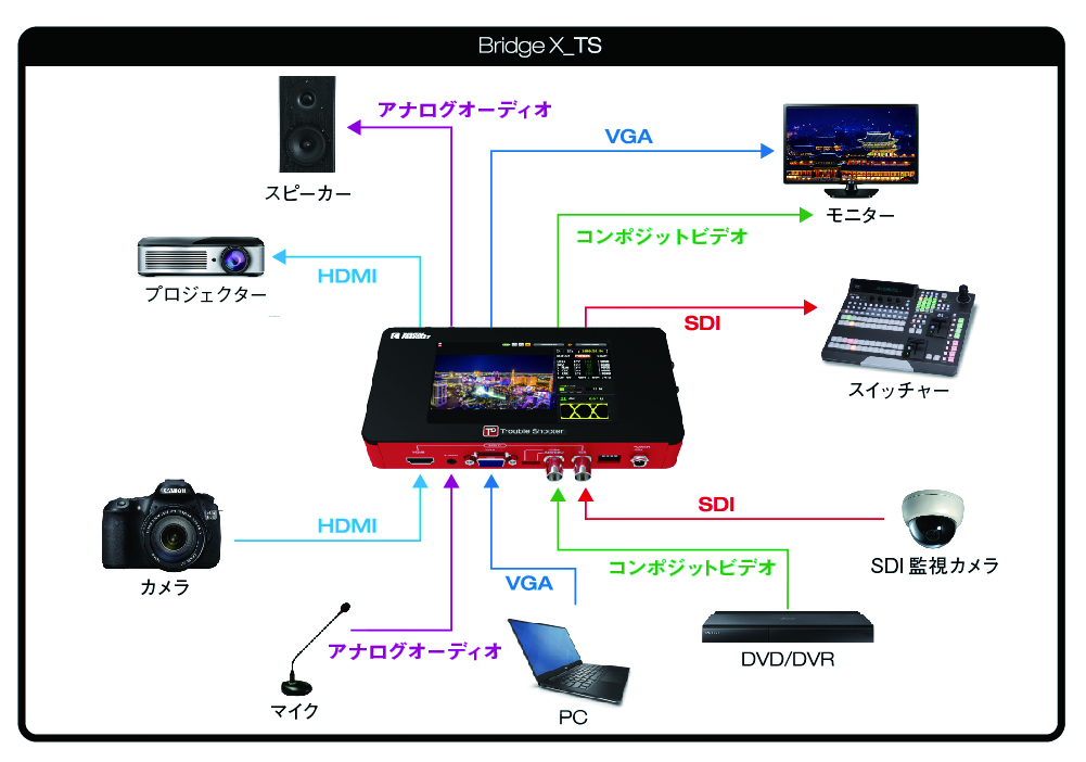 利用イメージ