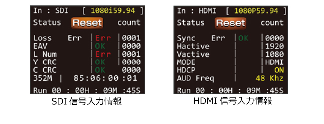 SDI／HDMI入力情報モニタリング