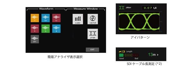 簡易アナライザ機能搭載