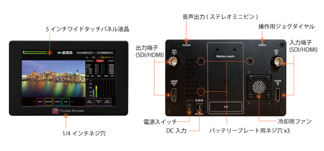 満点の リコメン堂イメージニクス SDI入力HDMI信号出力変換器 FS内蔵 CRO-SHC5 代引不可