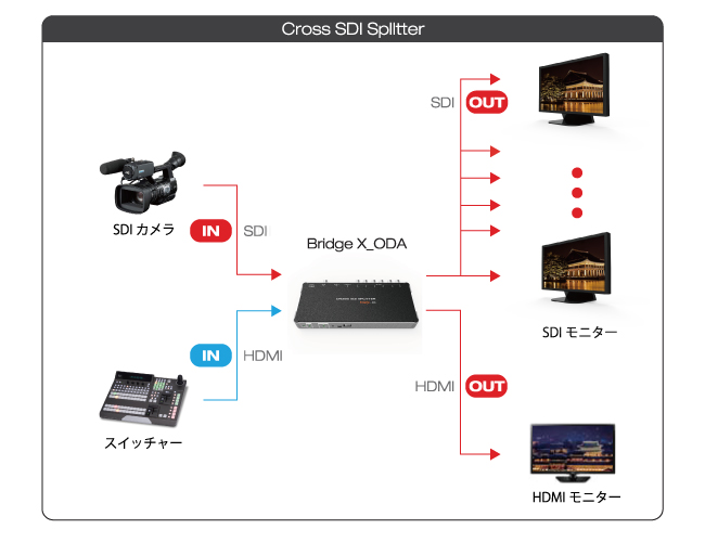 利用イメージ