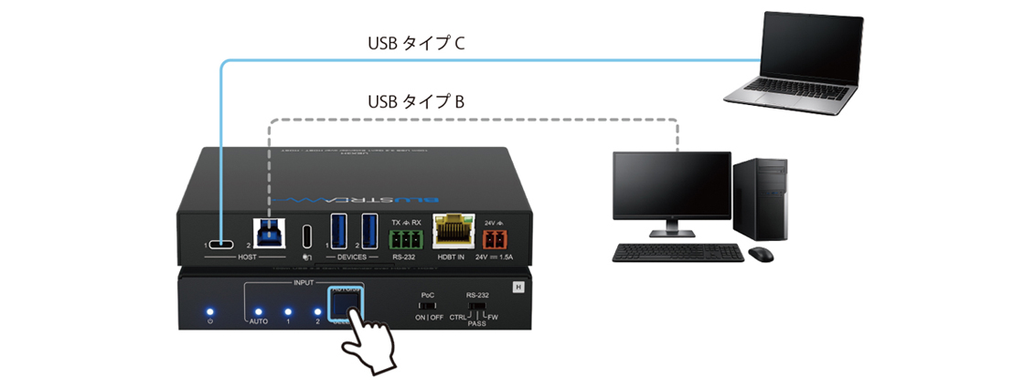 ホワイト仕上げの金属製マグネットプレート付属