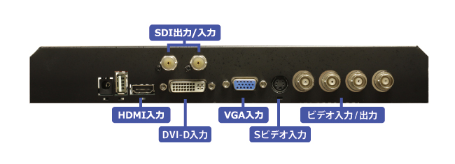 アナログ・デジタル両信号入力対応　HDMI・DVI-D・VGA・Sビデオ・ビデオ入力端子搭載