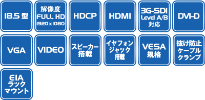 SG1851S | 4K入力対応フルHD業務用ディスプレイ18.5型