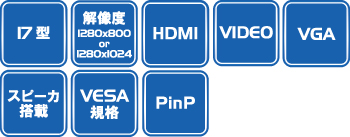 SN17TS | 17型HDMI搭載スクウェア型 マルチインターフェース液晶