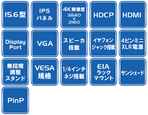 UH1560 | 4K UHD 15.6型 業務用液晶ディスプレイ | ADTECHNO Inc. エー
