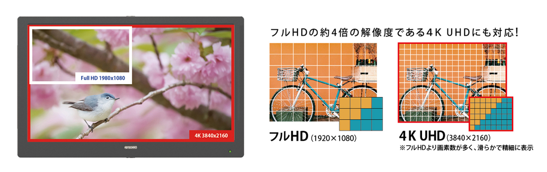 UH1560 | 4K UHD 15.6型 業務用液晶ディスプレイ | ADTECHNO Inc. エー