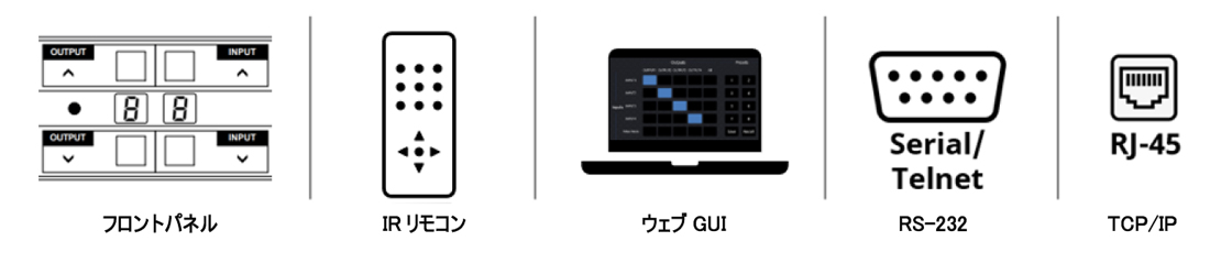 多彩な制御方法