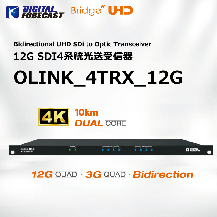12G-SDI 4系統光送受信器