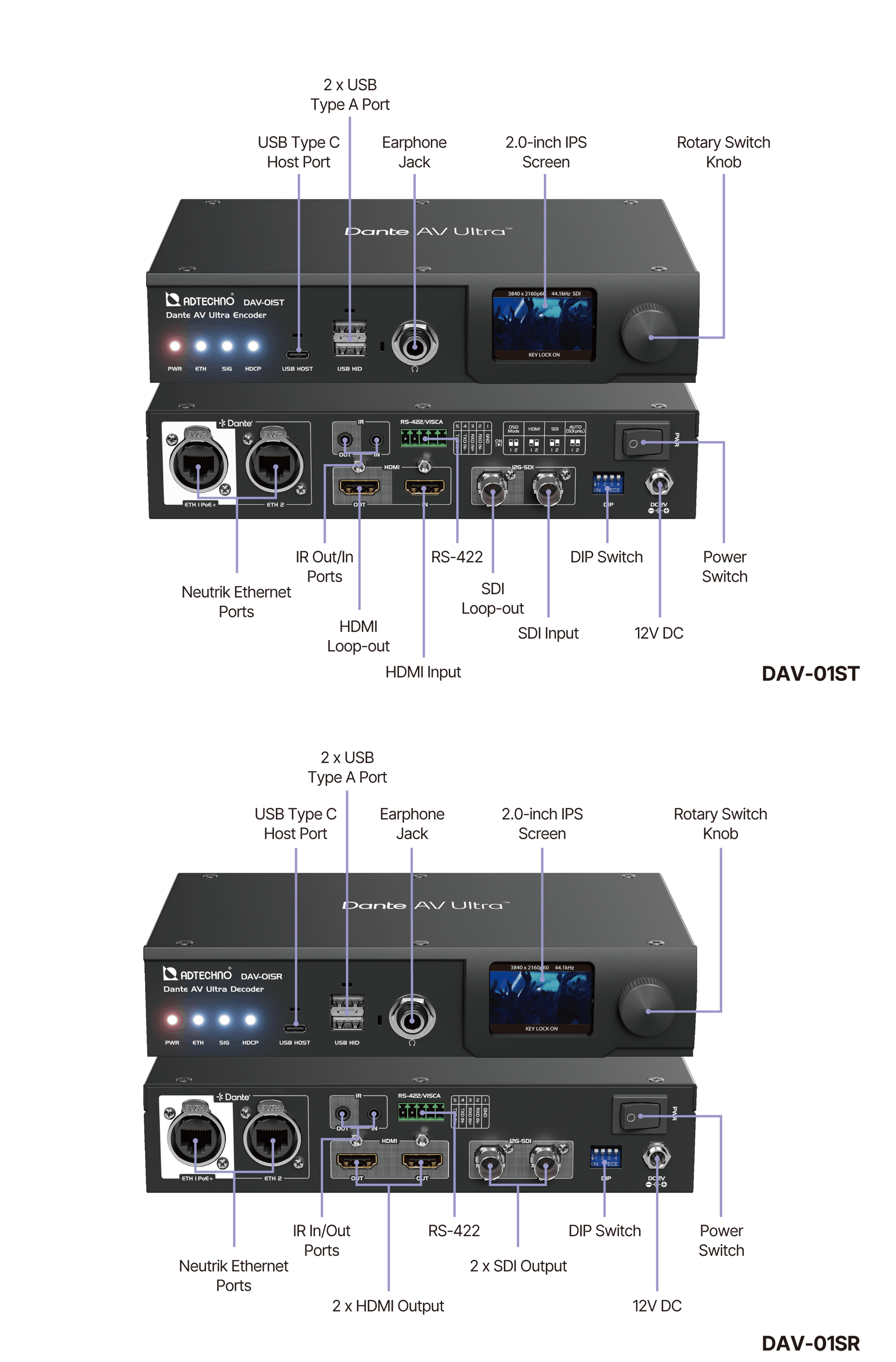 Connections