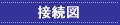 接続図