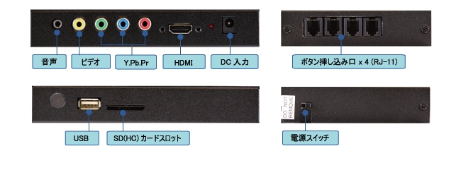 社製プレイボタン端子搭載フルハイビジョン画質対応メディア