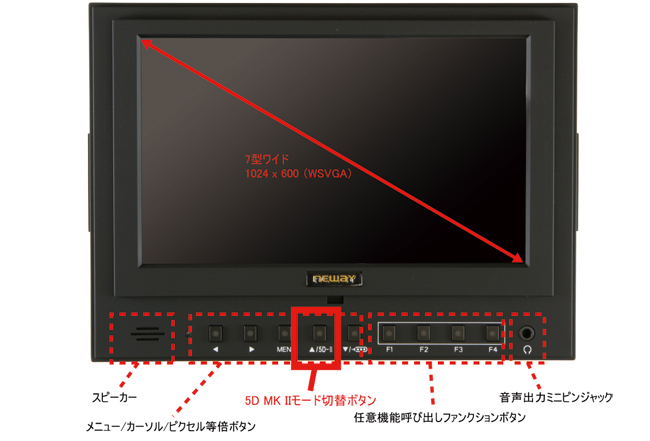 本体前面