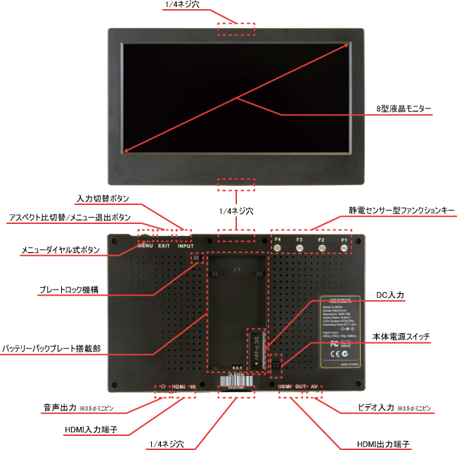 製品外観