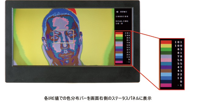 CL85HOフォールスカラー