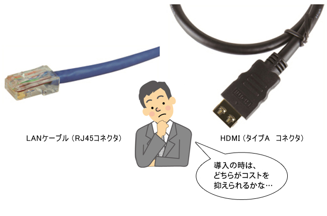 HDBaseT? HDMIエクステンダー Pro Rx (受信機)【HD-07HPER】 製品情報 ADTECHNO エーディテクノ